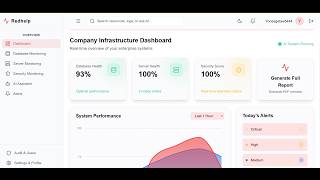 Hackathon for Devpost