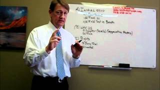 North Carolina DUI DWI Law