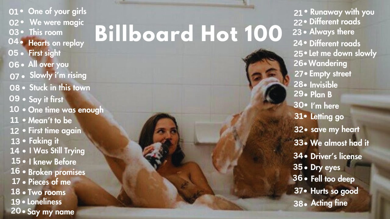 2026 Billboard Hot 100 | BREAKUP SONGS PLAYLIST 2026 ♥️🔥 Taylor Swift, SZA, The Weeknd Mix