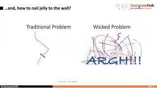 Tackling Wicked Problems - ... or how to nail jelly to the wall