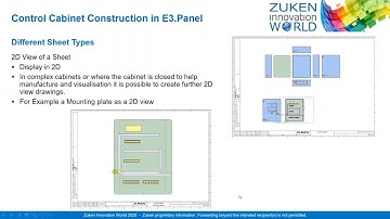 Electrical Cabinet Design with E3.Panel