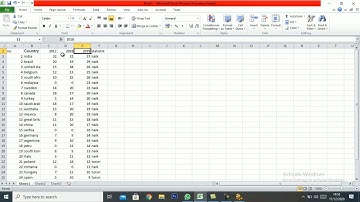 Tutorial Rapid Miner Menggunakan Decision Tree (Cyber Bullying)