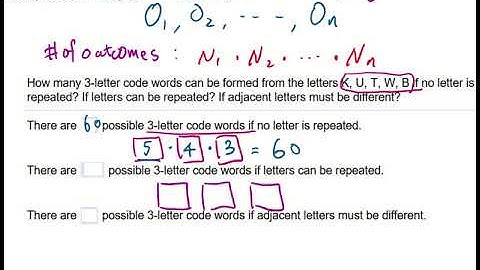 Finite Math: 7.3 Multiplication Principle for Counting