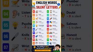 Master English Silent Letters! (20+ Words You're Probably Pronouncing Wrong)