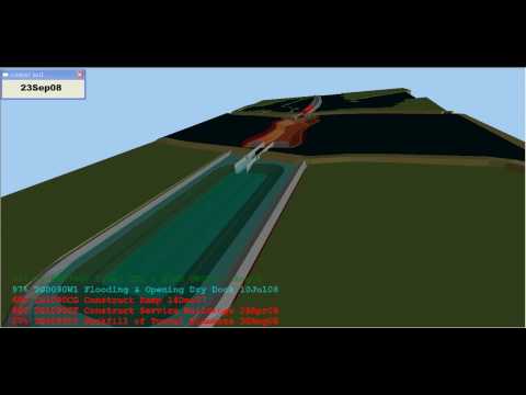 Construction Simulation - Limerick Tunnel Casting Basin & North Ramp