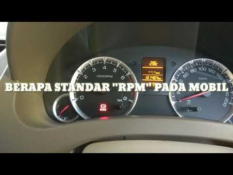 Video: Adakah RPM sama dengan G?