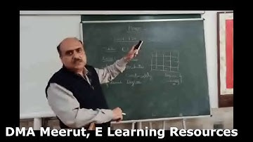 Computer Science|Class XII|More on SQL (Part I)|Mr. Sudhir Sanwal|DMA Meerut E Learning Resources.