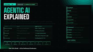 L40- Agentic AI | What are AI Agents, Tools, Workflows, LangGraph & Frameworks