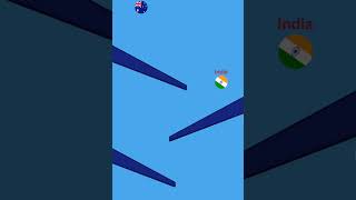 #MarbleRace #IndiaVsAustralia #EpicRace #MoonLight #Gaming #MarbleRun #RaceBattle #Trending #FunRace