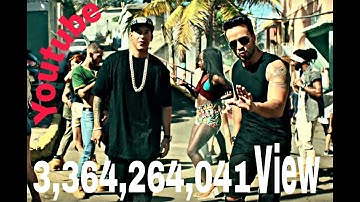 Despacito cross 3.3Billione viewed on youtube.