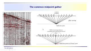 Geophysics: Seismic - Velocity analysis Part 1 - some review and continuation