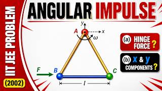 ANGULAR IMPULSE (2002) | Tough JEE Problem ?  IIT JEE II ADVANCE PHYSICS II IIT JEE MAIN
