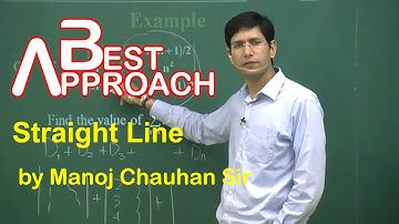 Maths IIT Straight Line by Manoj Chauhan Sir