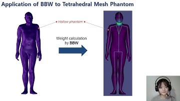 Motion Capture Data-driven Phantom Animation and 4D Monte Carlo Dose Calculation