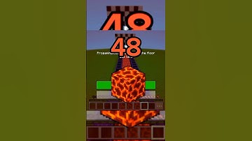 #歌ってみた #イラスト #オリジナル曲 Armor vs magma block #minecraft #edit #shorts #viral #memes