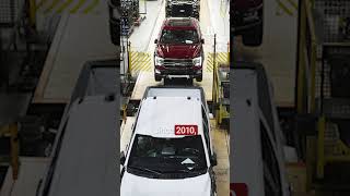 America’s Debt Crisis Is Hitting a Breaking Point #studentloans #healthinsurance #automobile