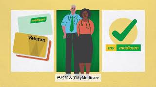 Registering in MyMedicare – Chinese Simplified