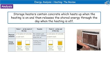 OCR Gateway A (9-1) P7.2.3 - Energy Analysis Heating