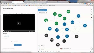 Kumu/Attributes xRev