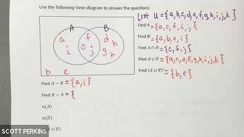 MGF 1106 section 2.3 end TR