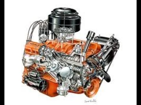 Chevy&rsquo;s Small Block: A Brief History