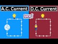 AC vs DC: Key Differences Explained β‘