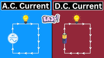 Best Explanation of Alternating Current Vs Direct Current