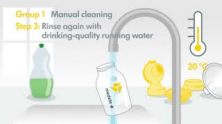How to clean and sanitise your PersonalFit™ PLUS pump set