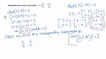 Linear Algebra: Check if a matrix is diagonalizable