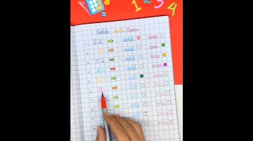 #evenodd in maths|#oddeven maths|#odd & #even|#oddnumbers and #evennumbers in maths|@JHLearners154
