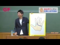 感情線の見方～おさらい編①～【島田秀平大妻女子大学講義㊳】