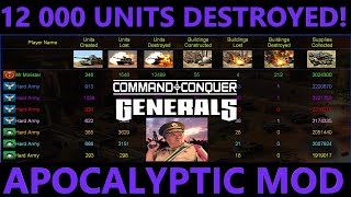 ASSAULT OVERLORD! Command and Conquer - Generals Zero Hour APOCALYPTIC MOD