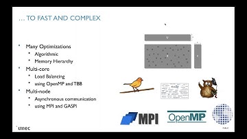 Exascale Matrix Factorization: Using Supercomputers and Machine Learning for Drug Discovery