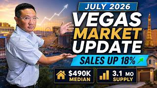 Las Vegas Housing Market Update: Sales Up 18% | July 2026