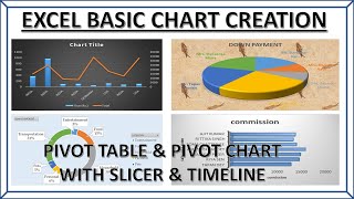 Excel chart|Graph|Pivot chart|Pivot table|Ms Excel 2016 hindi tutorial