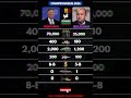 🔥 Romania 🇷🇴 vs Bulgaria 🇧🇬  Black Sea Rivals Face Off ⚔️ Military Comparison 2026 💥 Who Wins?