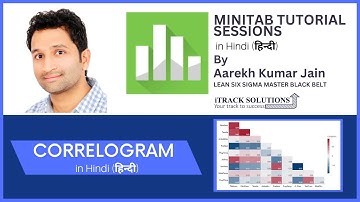 #minitab tutorial in #hindi (#हिन्दी ) : How draw #Correlogram in #minitab (#हिन्दी )