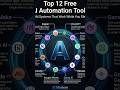 Top 12 Free AI Automation Tools in 2026 🚀 | Automate Your Work with AI