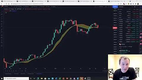 BITCOIN.. WAKE ME UP WHEN SEPTEMBER ENDS