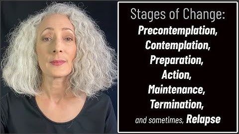 Motivational Interviewing_Stages of Change I