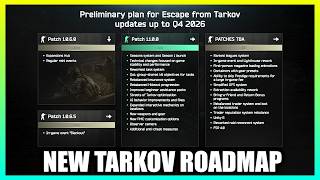 Tarkov New Roadmap till Q4