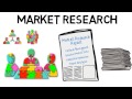 Starting a business - Market Research