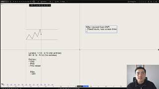 I Ditched My Trading Strategy (and im actually doing better lol)