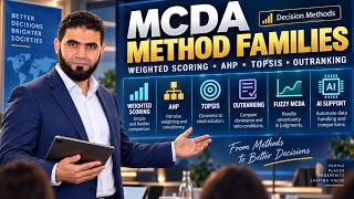 MCDA Methods: Weighted Scoring, AHP, TOPSIS and Outranking | 091