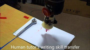 Writing Skills Transfer From Human To Robot Using Stiffness Extracted From sEMG