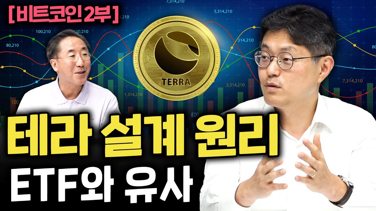 ETF 원리와 유사한 테라 설계 #이남우 #비트코인 #테라 #이더리움 #가상화페 #이남우의좋은주식연구소