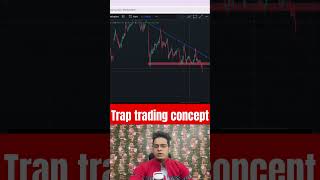 trap trading conceptnifty50 banknifty intradaytrading bankniftyanalysis sharemarket nifty