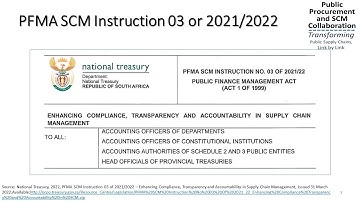Contentious PFMA Instruction 03 - Compliance and Transparency in SCM