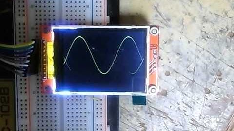 STM32duino Graphic TEST 2  by JA2NKD