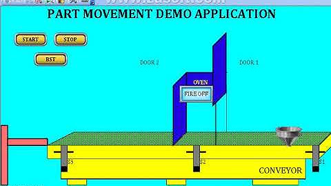PART MOVEMENT IN HMI DEMO APPLICATION
